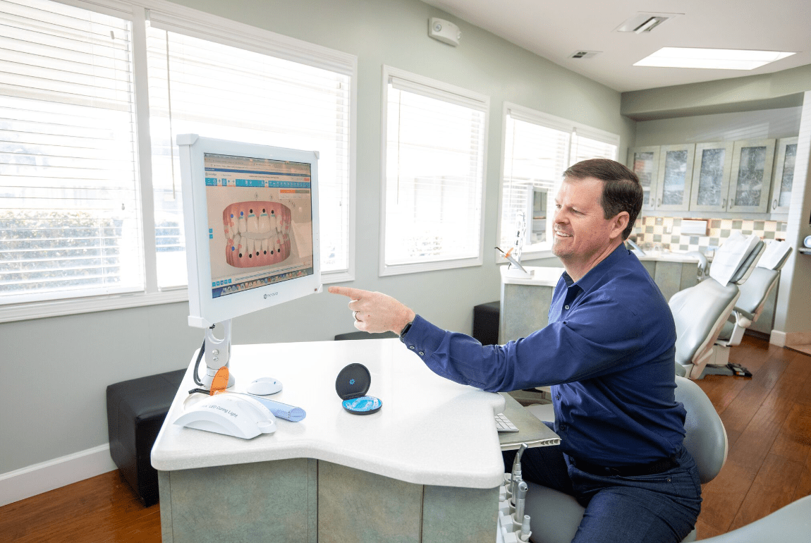 Best Orthodontist in Palo Alto